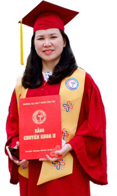BS. NGUYỄN THỊ THU 